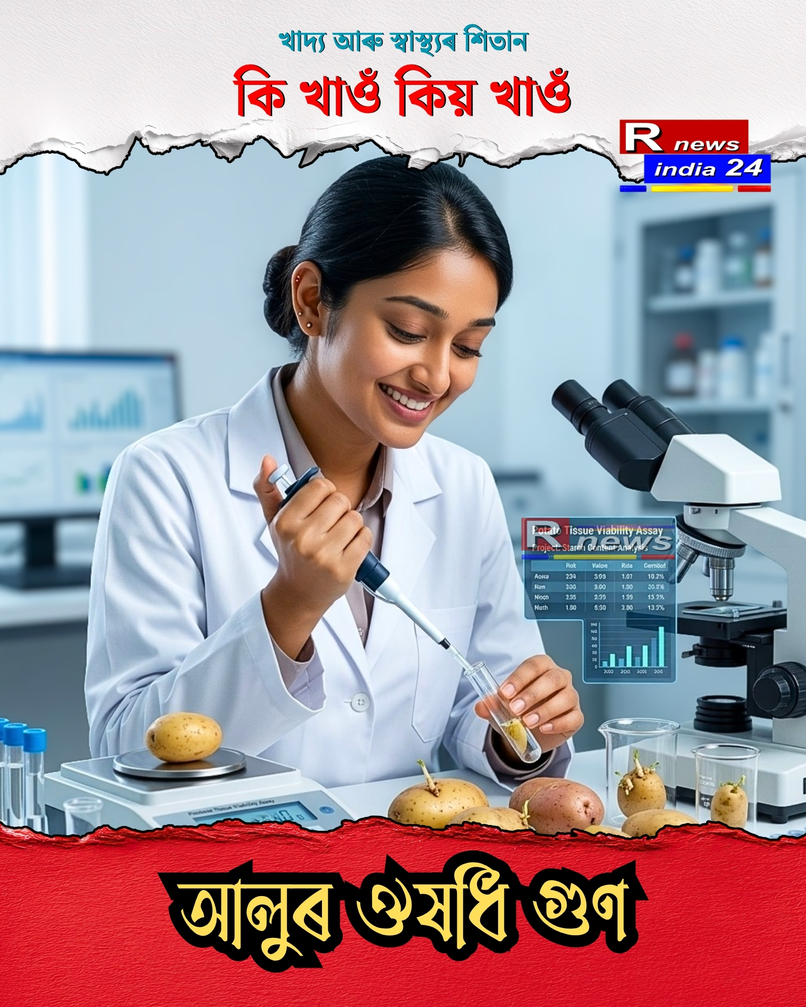 আলুৰ ঔষধি গুণ